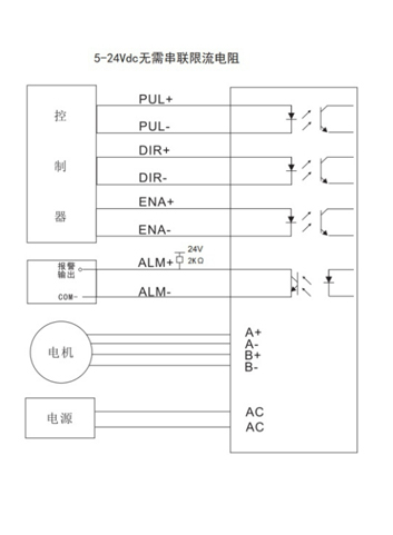 产品配置图.jpg