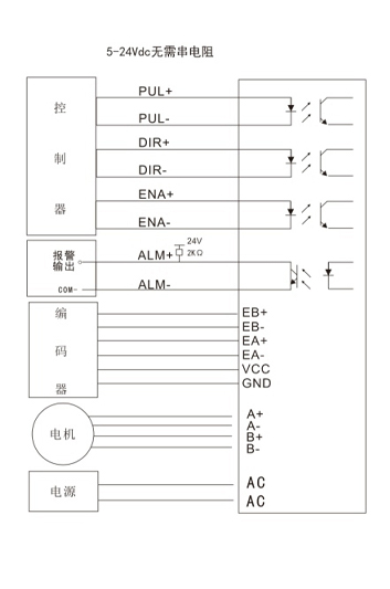 产品配置图.jpg