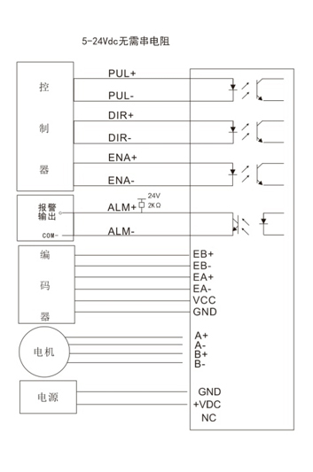 产品配置图.jpg